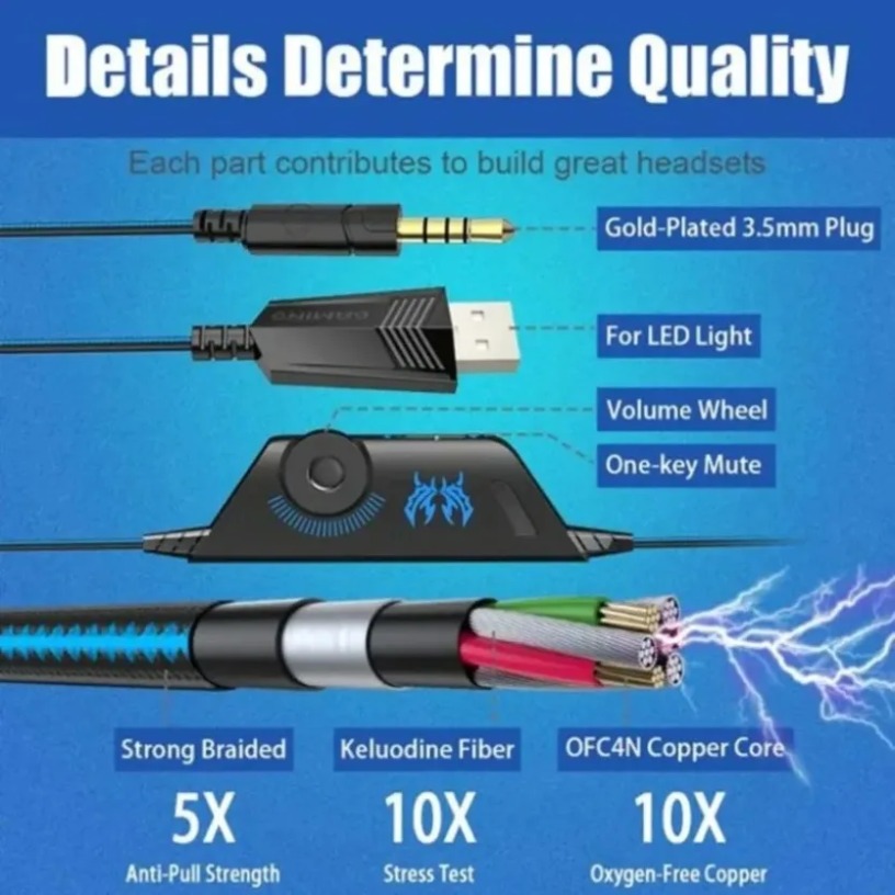 Słuchawki gamingowe 3D Surroun – Gaming Headset With Mic Rgb recenzja i cena