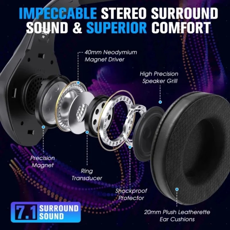 Bezprzewodowy zestaw słuchawko – Gaming Headset With Mic Rgb recenzja i cena