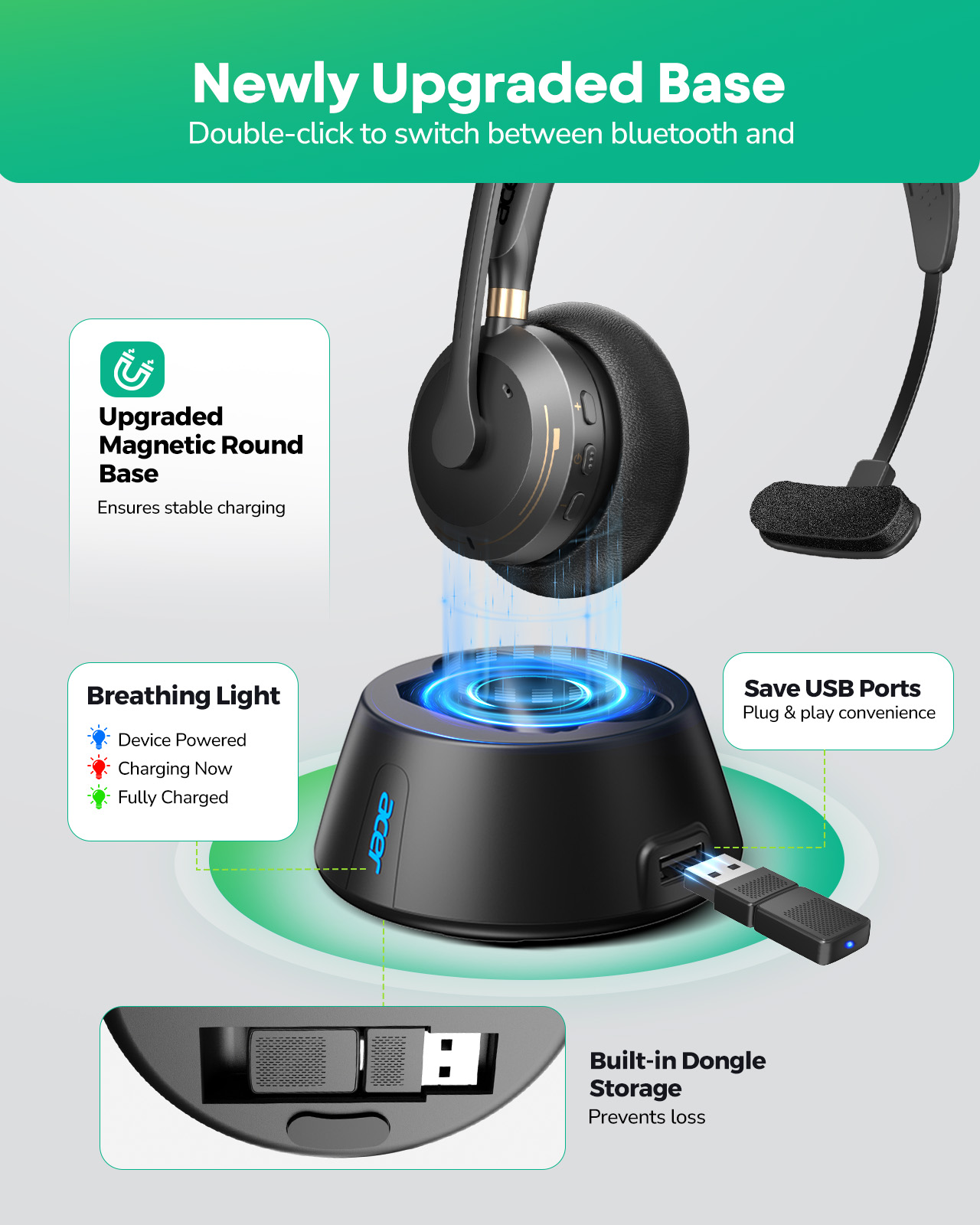 Bezprzewodowy zestaw słuchawko – Type C Wired Earphones With Mic recenzja i cena