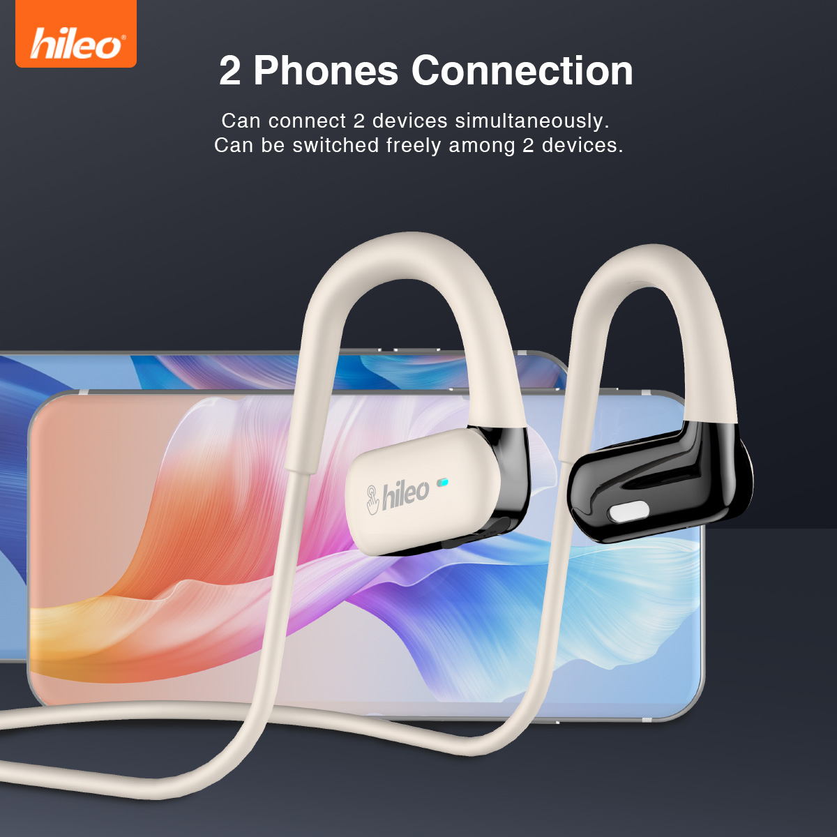Słuchawki Hileo Hi77 Bluetooth – Open Ear Air Conduction Headphones recenzja i cena