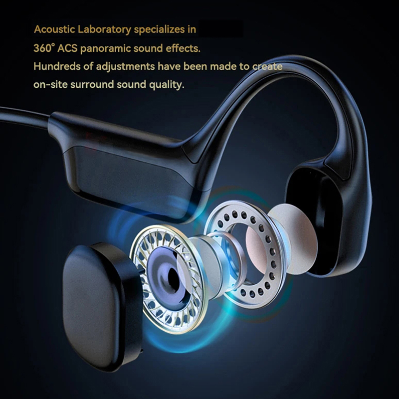 Słuchawki bezprzewodowe LonMao – Bone Conduction Running Headphones recenzja i cena