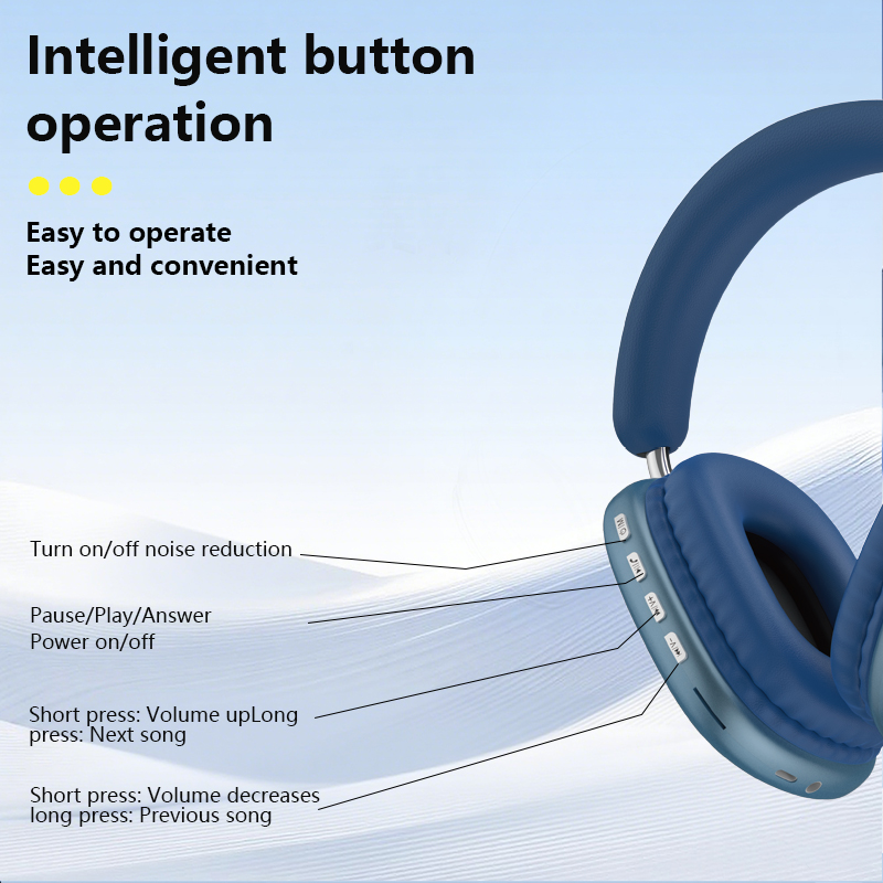 Bezprzewodowe słuchawki nauszn – Anc Wireless Over Ear Headphones recenzja i cena