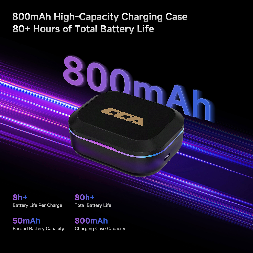 Moduł CCA MX1 HD kompatybilny  – Type C Wired Earphones With Mic recenzja i cena