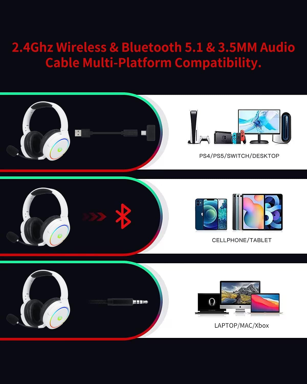 Bezprzewodowy zestaw słuchawko – Gaming Headset With Mic Rgb recenzja i cena