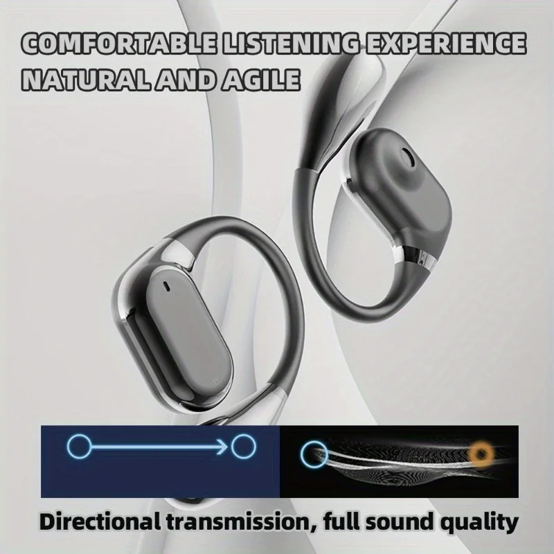 Oryginalne słuchawki douszne Q – Open Ear Air Conduction Headphones recenzja i cena