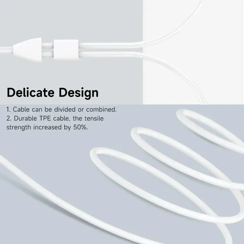 Oryginalne przewodowe słuchawk – Type C Wired Earphones With Mic recenzja i cena